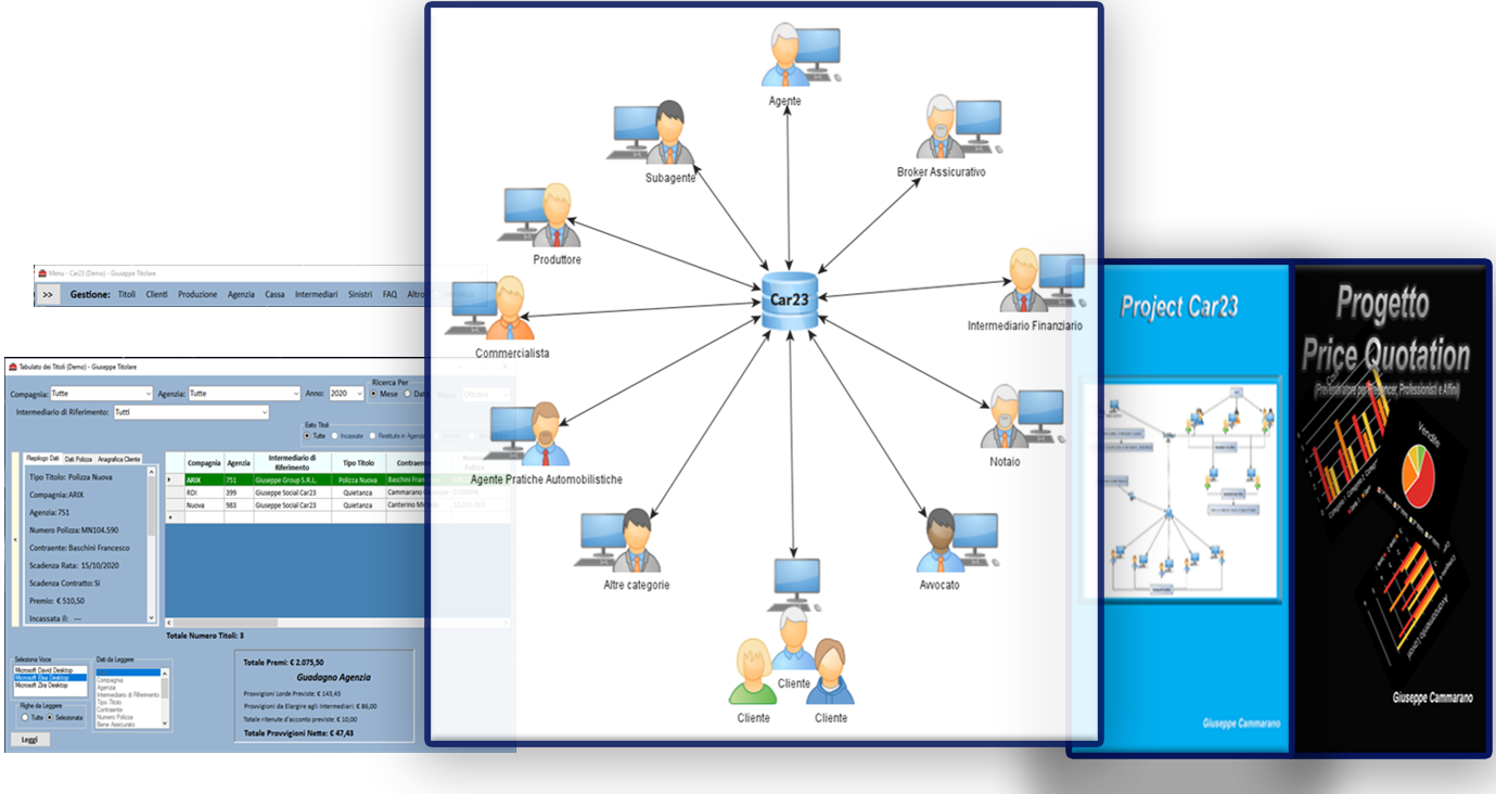 Immagine di Marketing